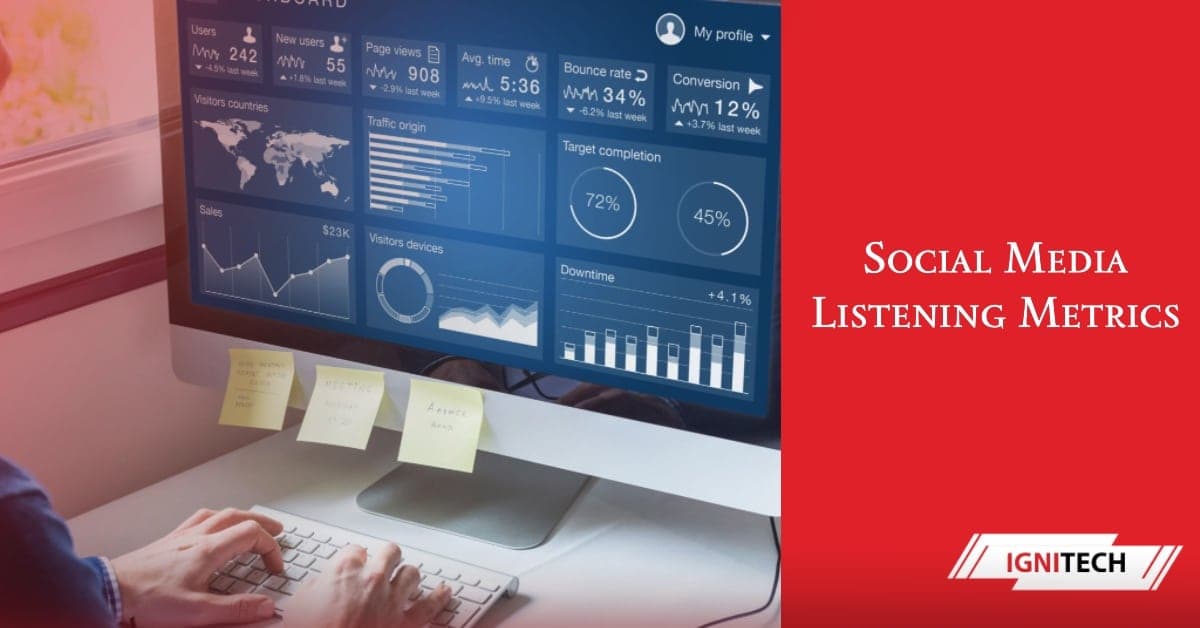 In this comprehensive exploration, we will delve into crucial social media listening metrics that warrant your attention. This article guides you through establishing tangible goals grounded in volume, engagement, and business impact, offering a roadmap to enhance your understanding of audience interactions. By constructing a robust performance measurement framework with direct connections to measurable outcomes, you empower your social media listening program to furnish actionable insights. These insights, in turn, become influential drivers behind strategic decision-making across various departments. Join us as we unravel the key metrics essential for a well-informed and impactful social media listening strategy.