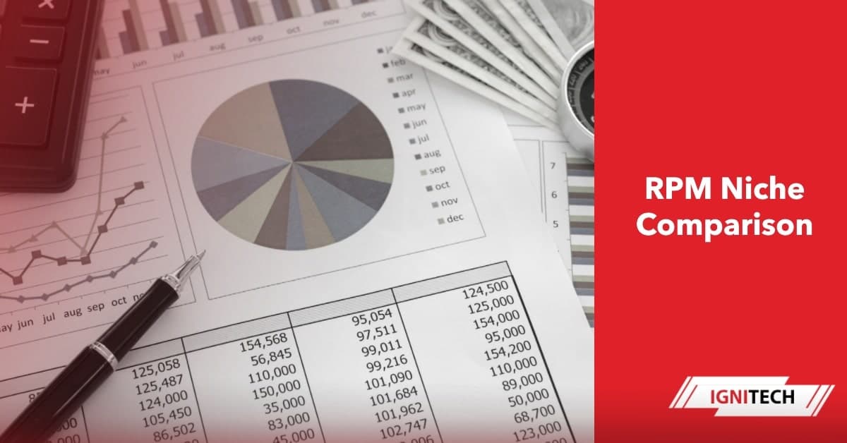 O artigo "RPM Niche Comparison: High vs. Low Pay" analisa como os nichos de websites impactam o RPM (Receita por Mille), os lucros por 1.000 visualizações ou impressões de página. Nichos de alto RPM, como finanças, seguros e negócios, atraem anunciantes que pagam mais devido à elevada intenção de compra dos utilizadores e produtos valiosos, enquanto nichos de baixo RPM, como notícias gerais ou entretenimento, atraem anúncios menos remunerados para públicos mais amplos e menos direcionados. Para além do nicho, fatores como localização de audiência, formatos de anúncios, qualidade do conteúdo e velocidade do site influenciam o RPM. A Comparação de Nichos RPM aconselha a equilibrar o potencial de ganhos com interesse pessoal, concorrência e outras opções de monetização, oferecendo dicas como otimizar a colocação de anúncios e direcionar tráfego de alto valor para aumentar os lucros.