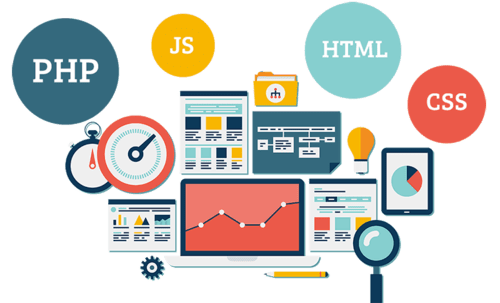 Website Design And Development Services