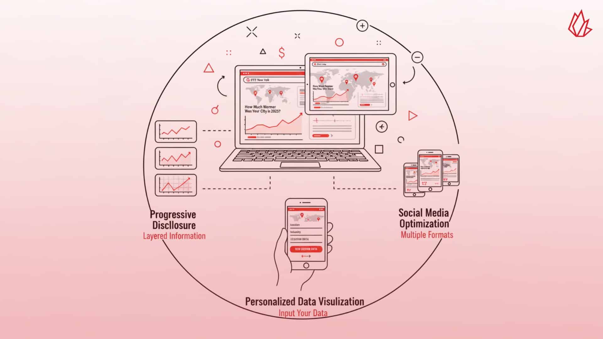 This illustration depicts an infographic as an interactive, data-driven experience. The image shows how infographics have evolved beyond static charts to allow users to explore information at their own pace. This type of creative content marketing can include personalized data visualization and layered information for different levels of detail.